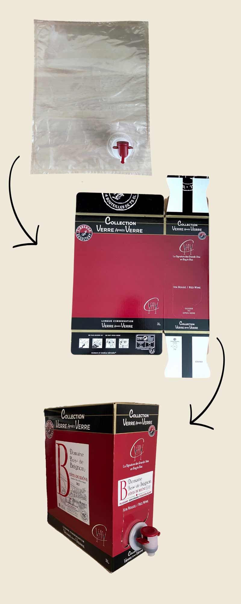 Alternative vin en bag-in-box 