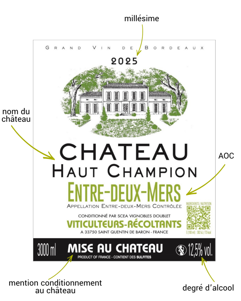 schéma legendé de la lecture d'une étiquette de vin